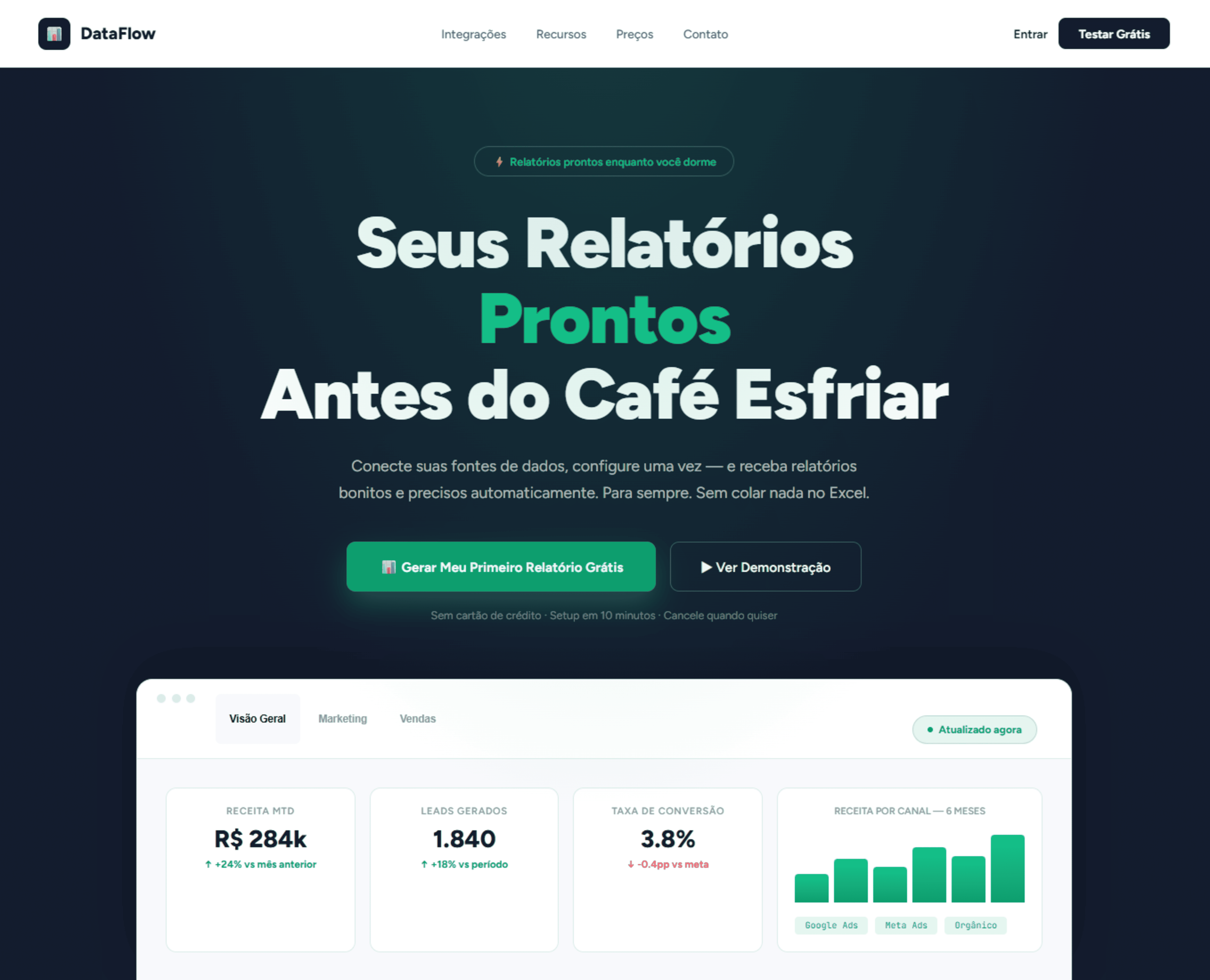 Análise Estratégica — Landing Page SaaS de Relatórios Automatizados (DataFlow)