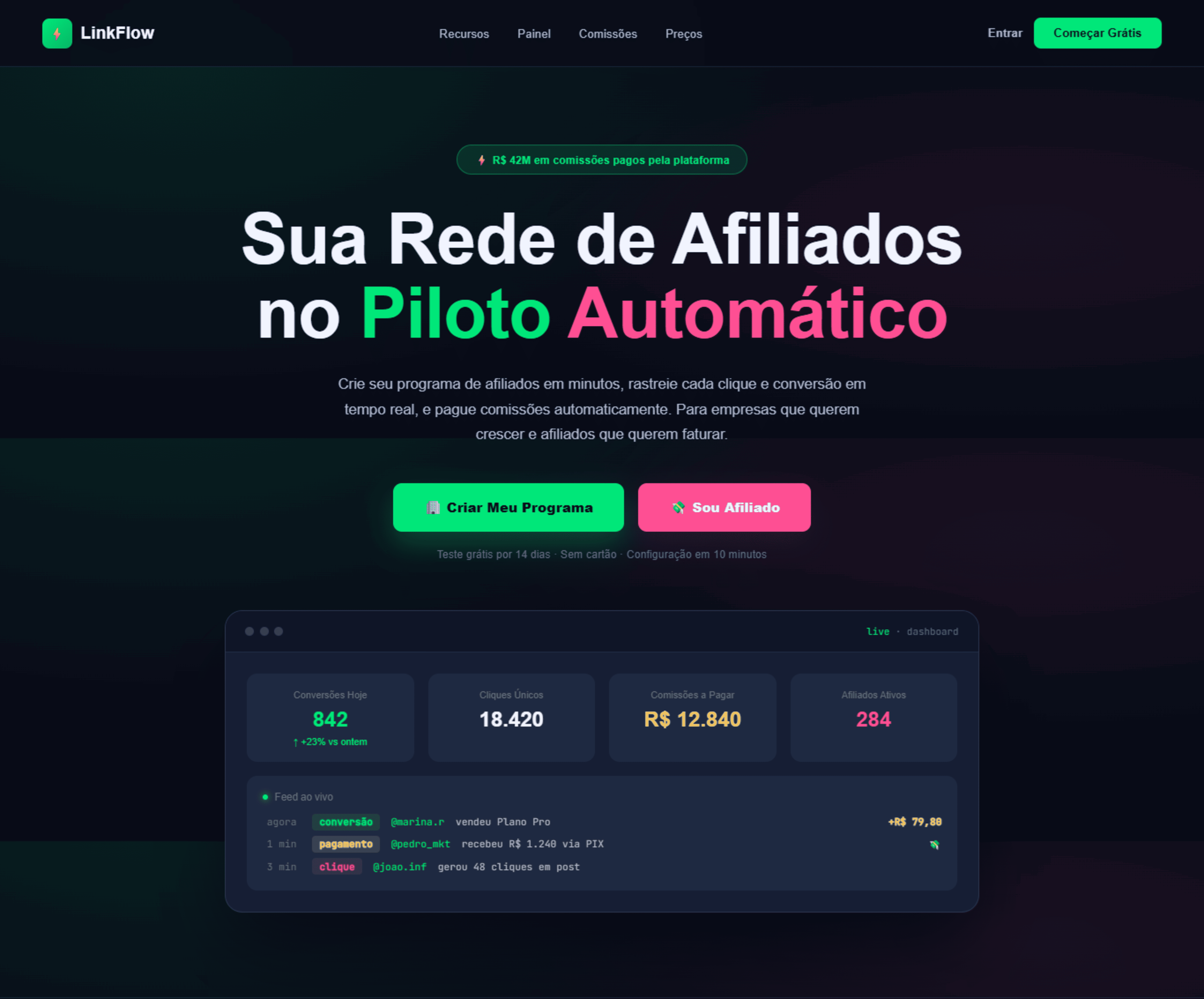 Estrutura de Conteúdo para Plataforma de Afiliados — LinkFlow: Sua Rede de Afiliados em Piloto Automático