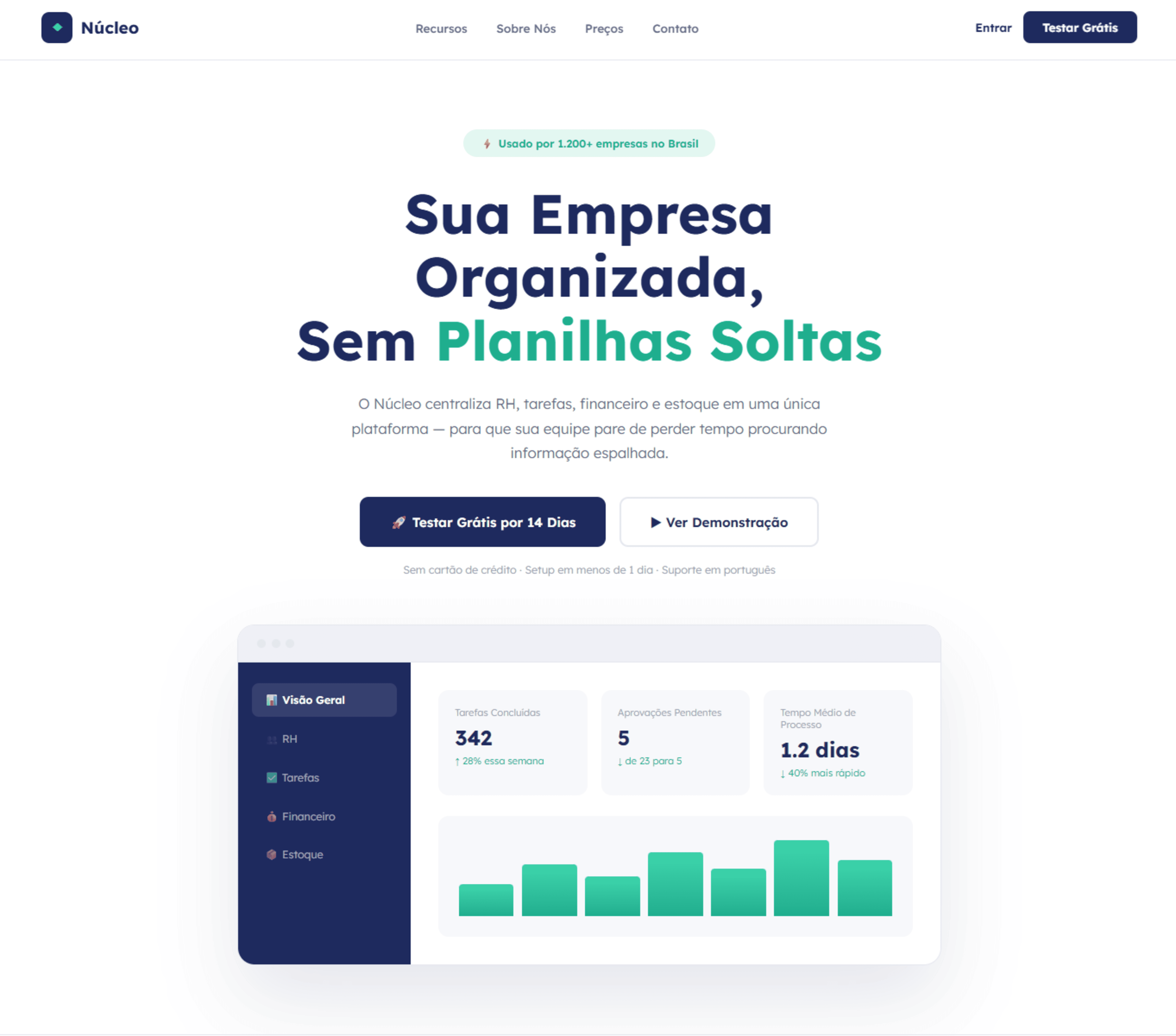 Estrutura do Website — SaaS de Gestão Interna