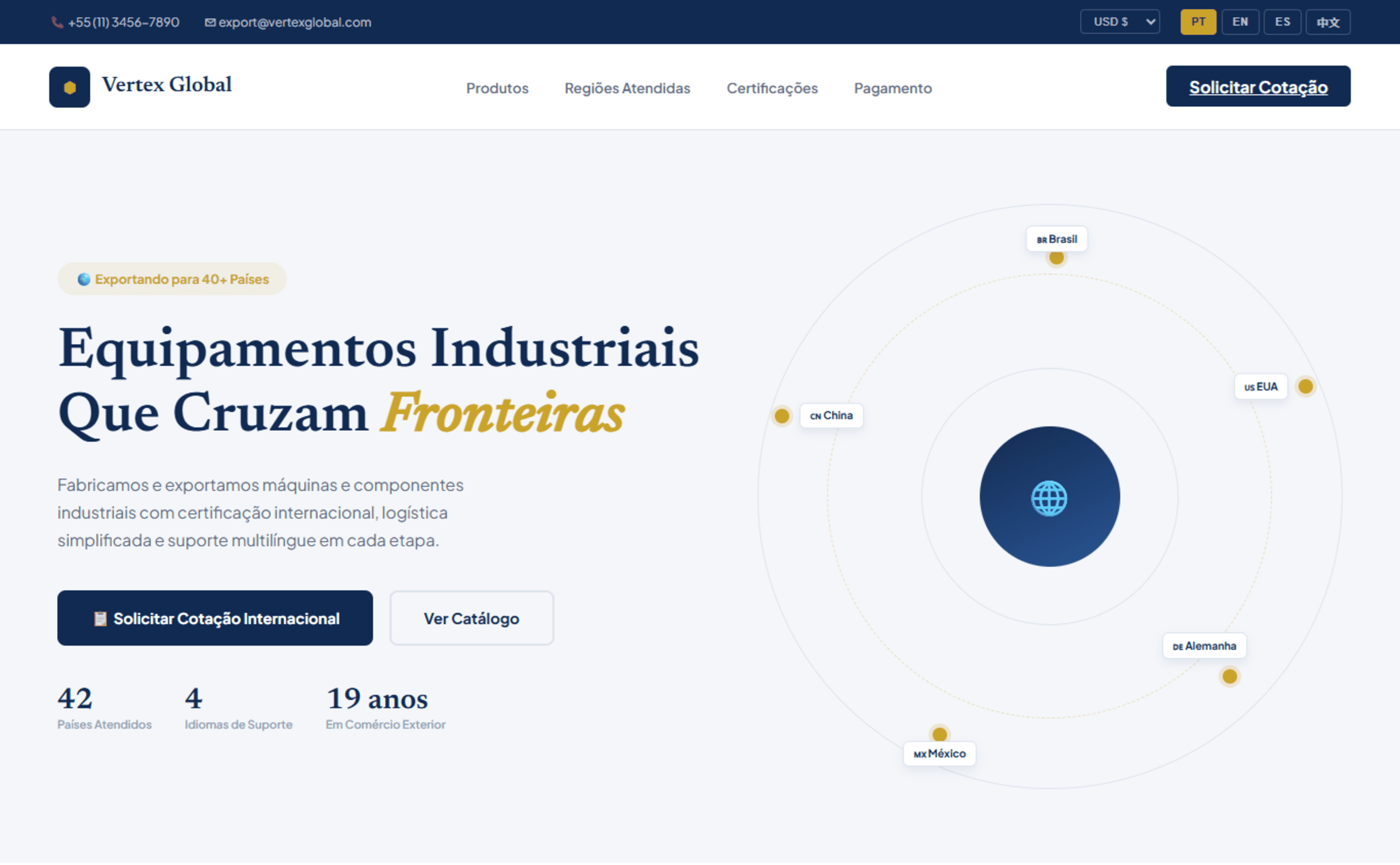 Vertex Global Trading — Exportação Industrial para o Mundo